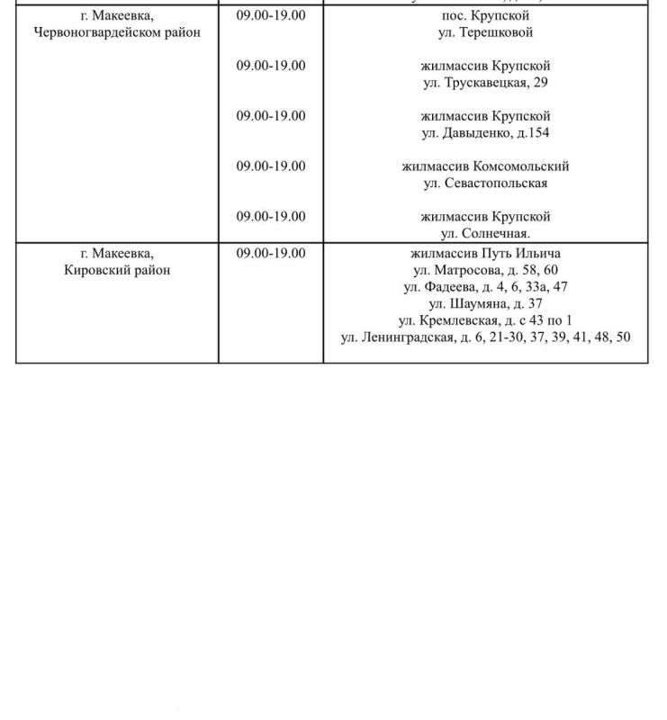 ������ ������� ���� ��������� ���������� ������ ��������