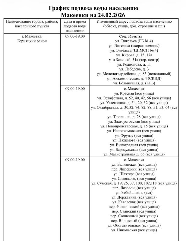 ������ ������� ���� ��������� ���������� ������ ��������