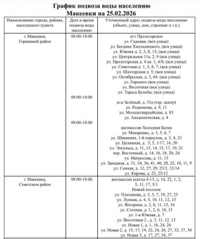 ������ ������� ���� ��������� ���������� ������ ��������