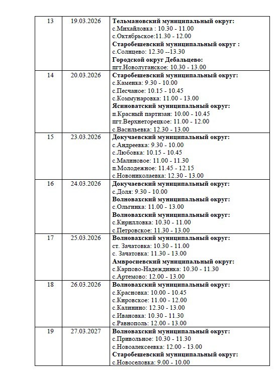 Минздравом ДНР утвержден график выезда автоаптеки на март в населенные пункты городских округов Мариуполь, Макеевка, Дебальцево, а также в Амвросиевский, Волновахский, Докучаевский, Новоазовский, Старобешевский... Минздравом ДНР утвержден график выезда автоаптеки на март в населенные пункты городских округов Мариуполь, Макеевка, Дебальцево, а также в Амвросиевский, Волновахский, Докучаевский, Новоазовский, Старобешевский...