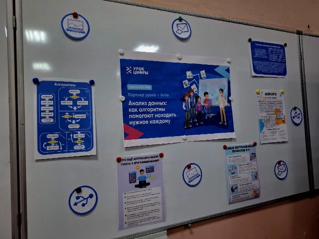 В ГБОУ "СШ № 93 Г.О. МАКЕЕВКА" состоялся открытый урок "Анализ данных: как алгоритмы помогают находить нужное каждому" В ГБОУ "СШ № 93 Г.О. МАКЕЕВКА" состоялся открытый урок "Анализ данных: как алгоритмы помогают находить нужное каждому"