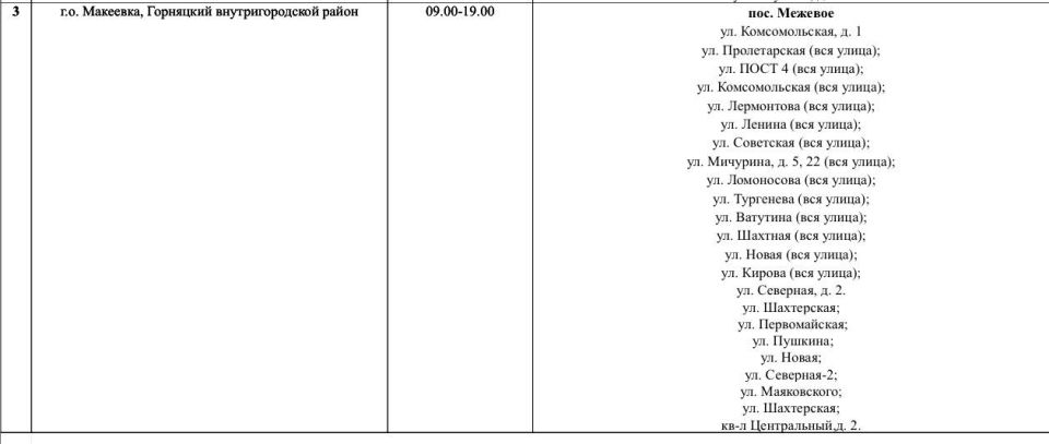 Уважаемые жители!. Изменения в графике подвоза воды на сегодня по Горняцкому району!
