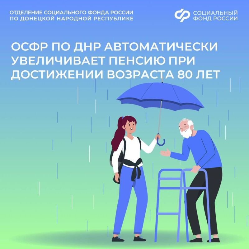 ��� ���������� ������ ������� �� ���, ���������� 80-����� � 2026 ����