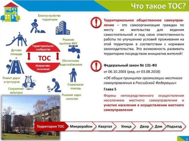 Управа Кировского внутригородского района Администрации городского округа Макеевка Донецкой Народной Республики оказывает поддержку активным гражданам по созданию территориального общественного самоуправления (ТОС)