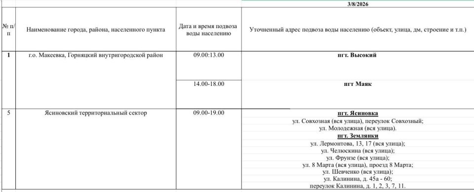 ������ ������� ���� ��������� ���������� ������ ��������