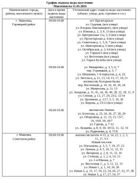 ������ ������� ���� ��������� ���������� ������ ��������