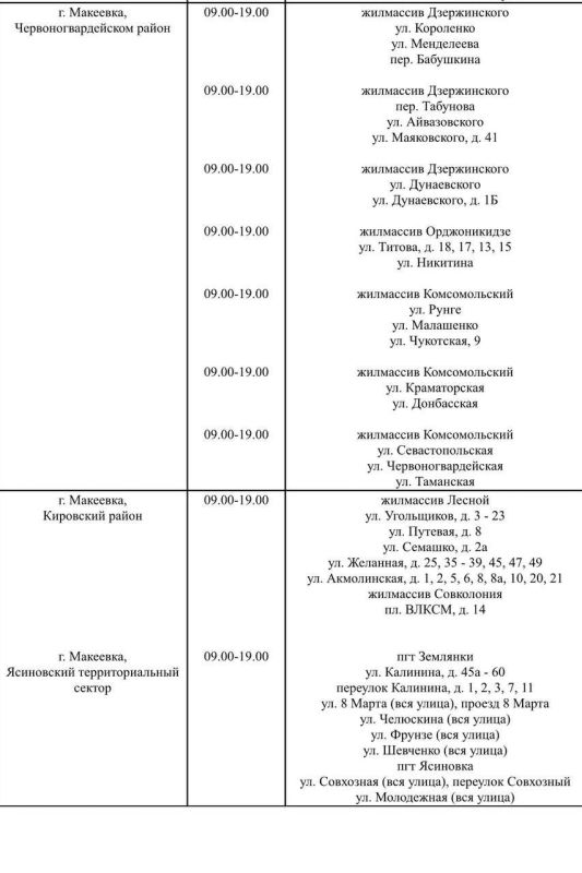 График подвоза воды населению городского округа Макеевка