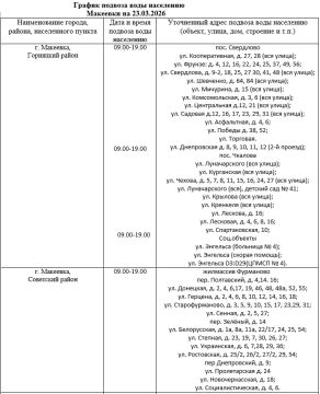 ������ ������� ���� ��������� ���������� ������ ��������