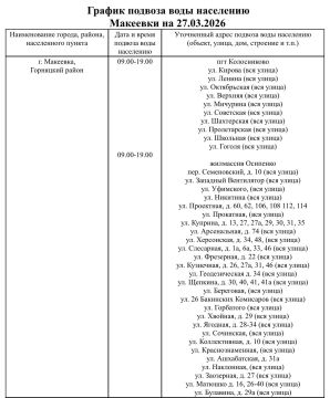 ������ ������� ���� ��������� ���������� ������ ��������