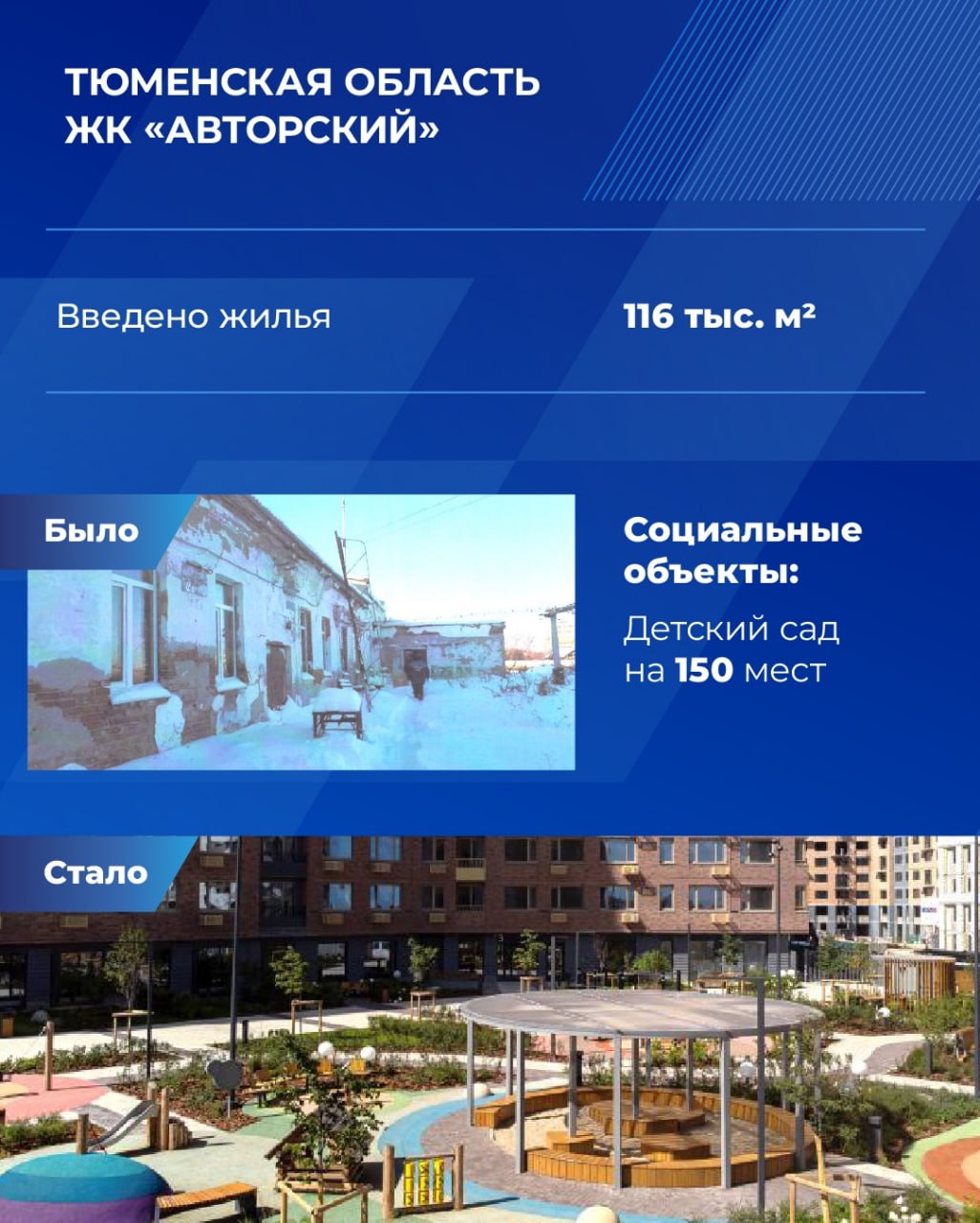 Единая Россия меняет подход к градостроительству! Партия разработала закон, который позволяет обновлять целые районы, а не просто точечно застраивать пустыри Единая Россия меняет подход к градостроительству! Партия разработала закон, который позволяет обновлять целые районы, а не просто точечно застраивать пустыри