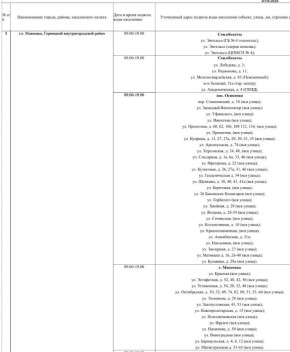 ������ ������� ���� ��������� ���������� ������ ��������