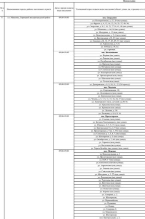 ������ ������� ���� ��������� ���������� ������ ��������