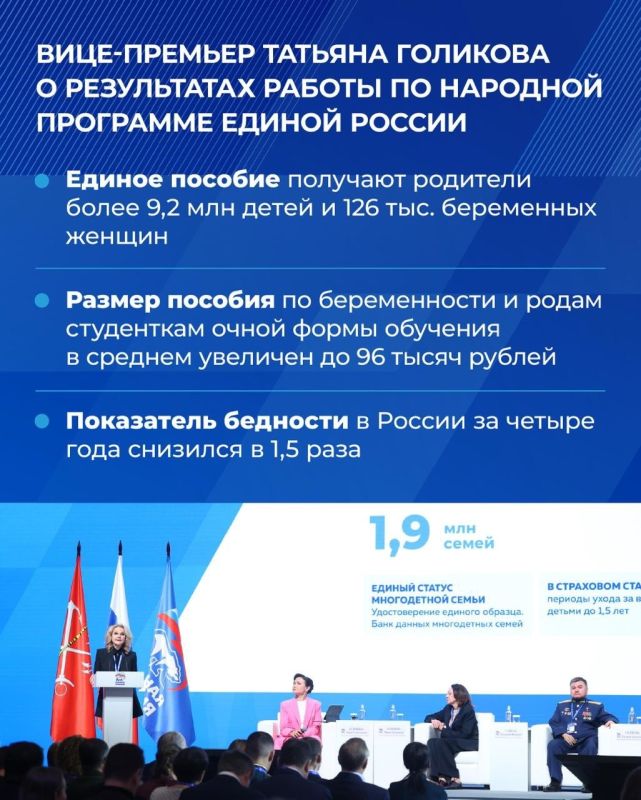 Александр Подгорный: Поддержка семей и развитие медицины — важные направления народной программы Единой России Александр Подгорный: Поддержка семей и развитие медицины — важные направления народной программы Единой России