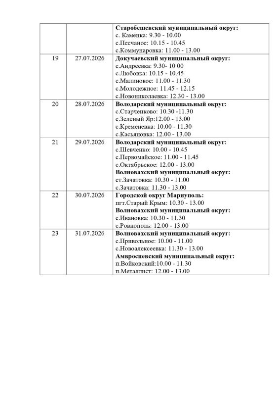 Минздрав ДНР утвердил график выезда "Автоаптеки" на июль в г. о. Донецк, Макеевка, Торез и Мариуполь, а также в Амвросиевский, Шахтёрский, Старобешевский, Докучаевский, Волновахский, Володарский и Тельмановский муниципальные... Минздрав ДНР утвердил график выезда "Автоаптеки" на июль в г. о. Донецк, Макеевка, Торез и Мариуполь, а также в Амвросиевский, Шахтёрский, Старобешевский, Докучаевский, Волновахский, Володарский и Тельмановский муниципальные...