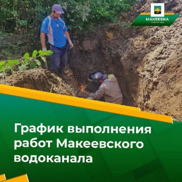 Объекты, требующие выполнения аварийно-восстановительных работ на территории муниципального образования городского округа Макеевка на 06.07.2026: