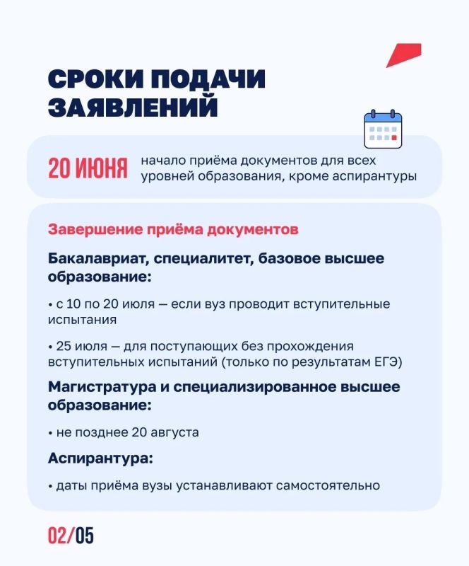 Выбор вуза, подача документов, ожидание конкурсных списков… Выбор вуза, подача документов, ожидание конкурсных списков…