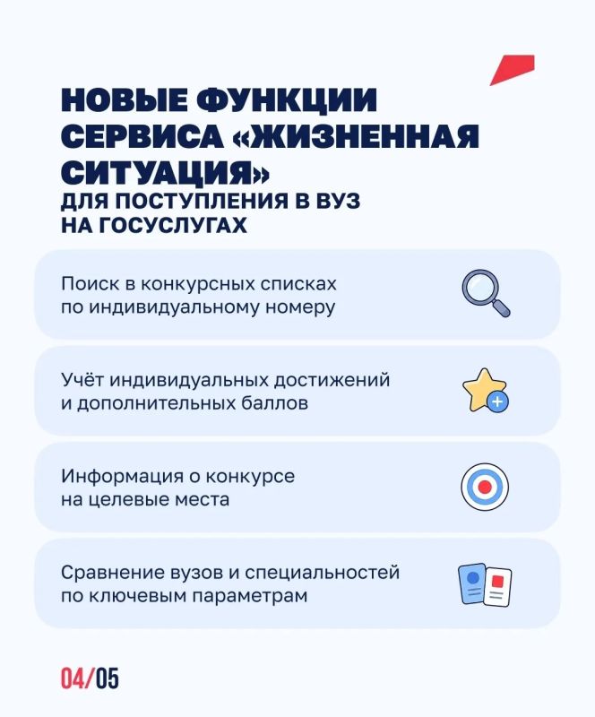 Выбор вуза, подача документов, ожидание конкурсных списков… Выбор вуза, подача документов, ожидание конкурсных списков…