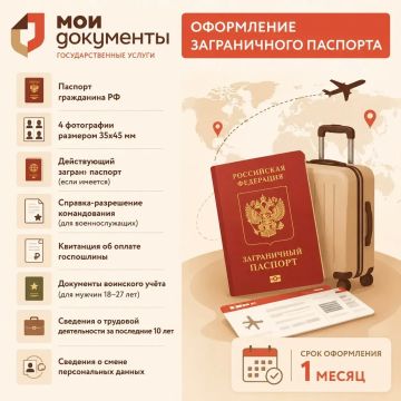 ��� �������� ������������� � ���