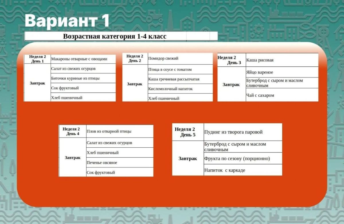 Александр Подгорный: Уважаемые макеевчане!. Макеевский комбинат детского питания приглашает родителей учеников 1–4 классов принять участие в выборе меню для школьных завтраков на новый учебный год Александр Подгорный: Уважаемые макеевчане!. Макеевский комбинат детского питания приглашает родителей учеников 1–4 классов принять участие в выборе меню для школьных завтраков на новый учебный год