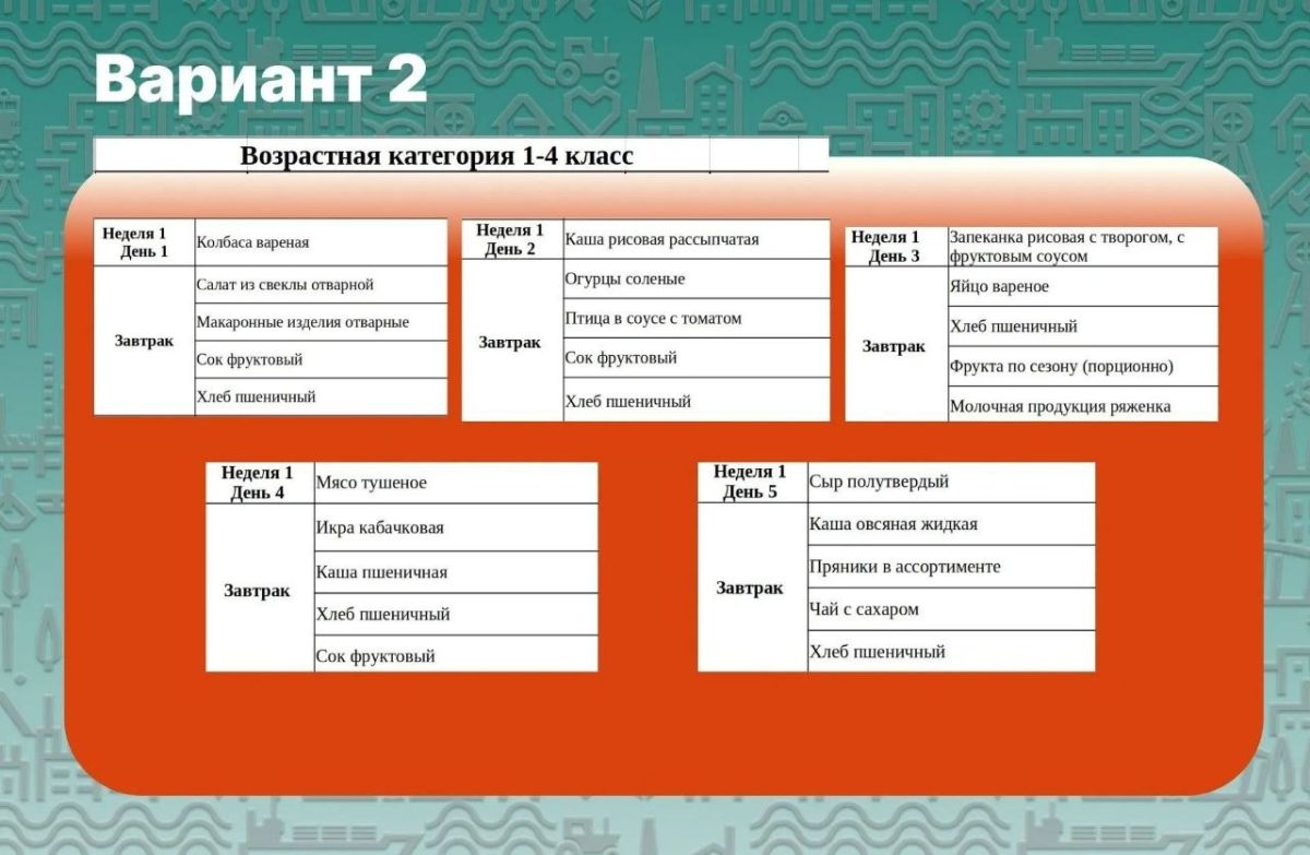 Александр Подгорный: Уважаемые макеевчане!. Макеевский комбинат детского питания приглашает родителей учеников 1–4 классов принять участие в выборе меню для школьных завтраков на новый учебный год Александр Подгорный: Уважаемые макеевчане!. Макеевский комбинат детского питания приглашает родителей учеников 1–4 классов принять участие в выборе меню для школьных завтраков на новый учебный год