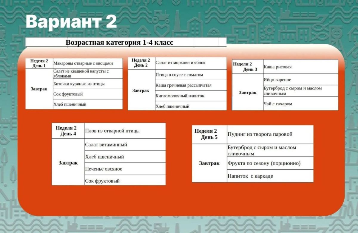 Александр Подгорный: Уважаемые макеевчане!. Макеевский комбинат детского питания приглашает родителей учеников 1–4 классов принять участие в выборе меню для школьных завтраков на новый учебный год Александр Подгорный: Уважаемые макеевчане!. Макеевский комбинат детского питания приглашает родителей учеников 1–4 классов принять участие в выборе меню для школьных завтраков на новый учебный год