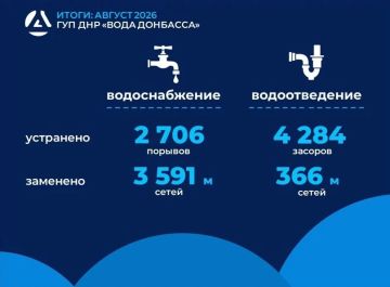 Итоги работы «Воды Донбасса» за август 2026 года
