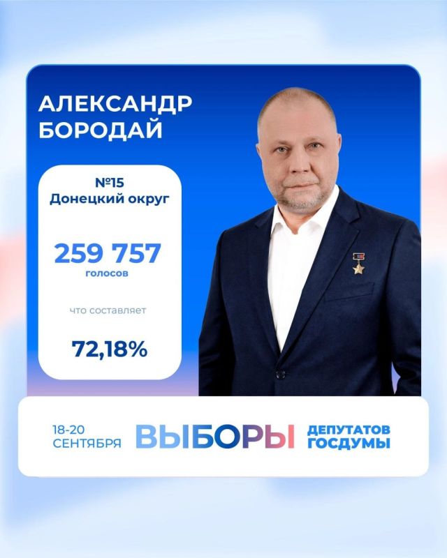 Александр Подгорный: Единая Россия в ДНР победила на выборах в Государственную Думу Александр Подгорный: Единая Россия в ДНР победила на выборах в Государственную Думу