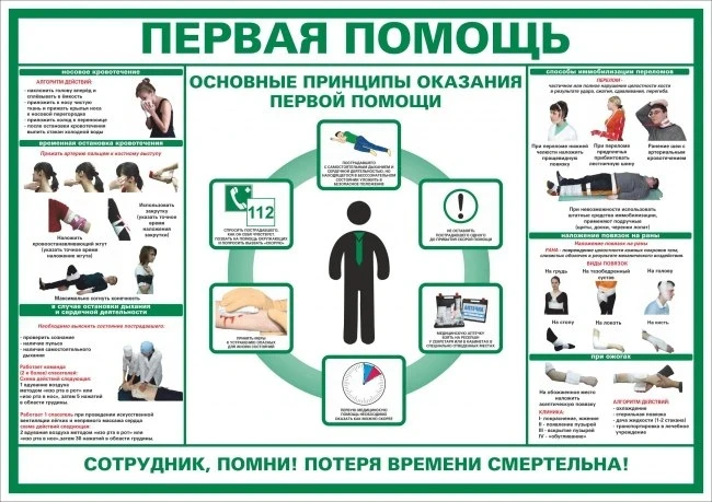 Практическое занятие по оказанию первой помощи