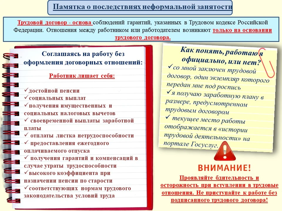 Департамент экономического развития администрации городского округа Макеевка информирует о последствиях нелегальной занятости
