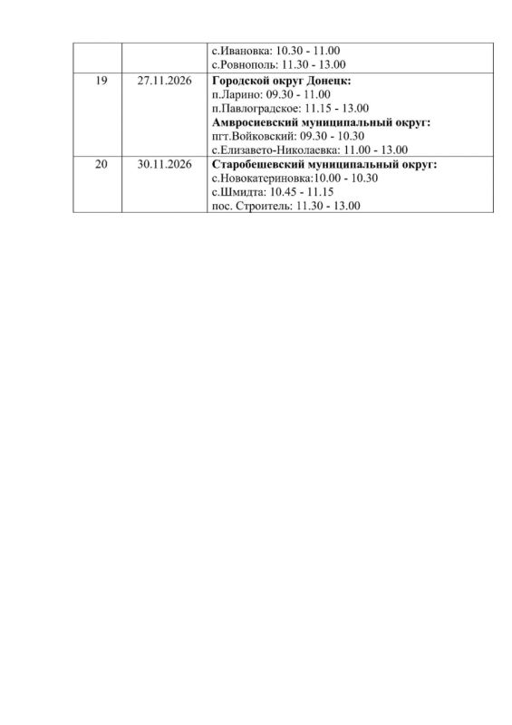 Минздрав ДНР утвердил график выездов автоаптеки на ноябрь Минздрав ДНР утвердил график выездов автоаптеки на ноябрь